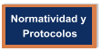 Normatividad y  Protocolos